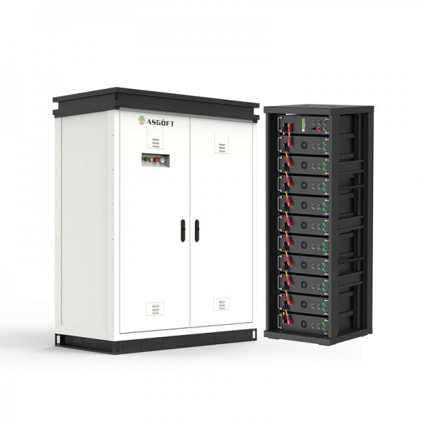 Microgrid Energy